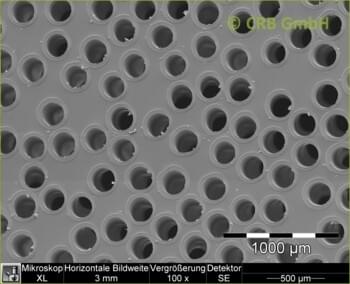 Membrane filters for dialysis