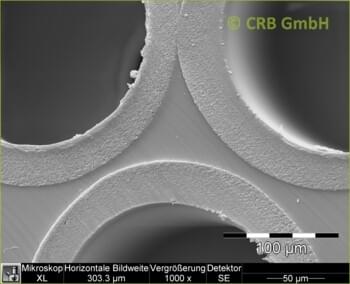 Membrane filter for dialysis